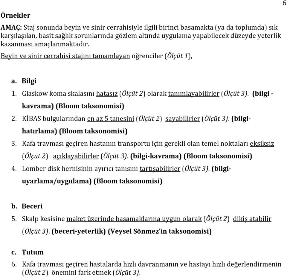 (bilgi - kavrama) (Bloom taksonomisi) 2. KİBAS bulgularından en az 5 tanesini (Ölçüt 2) sayabilirler (Ölçüt 3). (bilgihatırlama) (Bloom taksonomisi) 3.