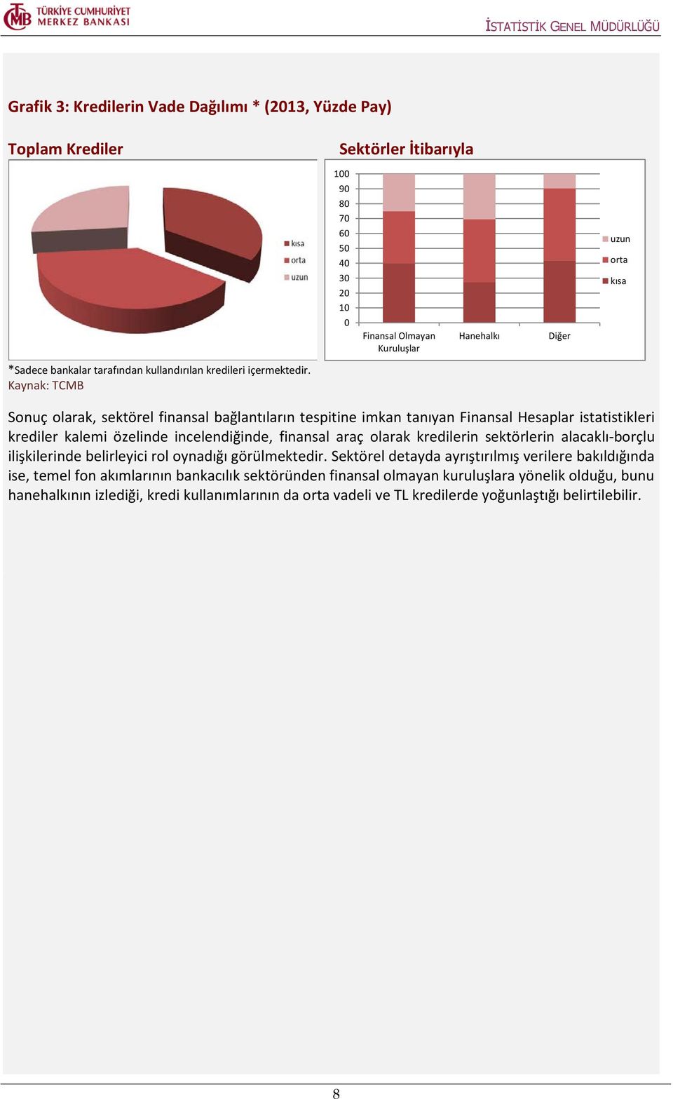 Sonuç olarak, sektörel finansal bağlantıların tespitine imkan tanıyan Finansal Hesaplar istatistikleri krediler kalemi özelinde incelendiğinde, finansal araç olarak kredilerin sektörlerin