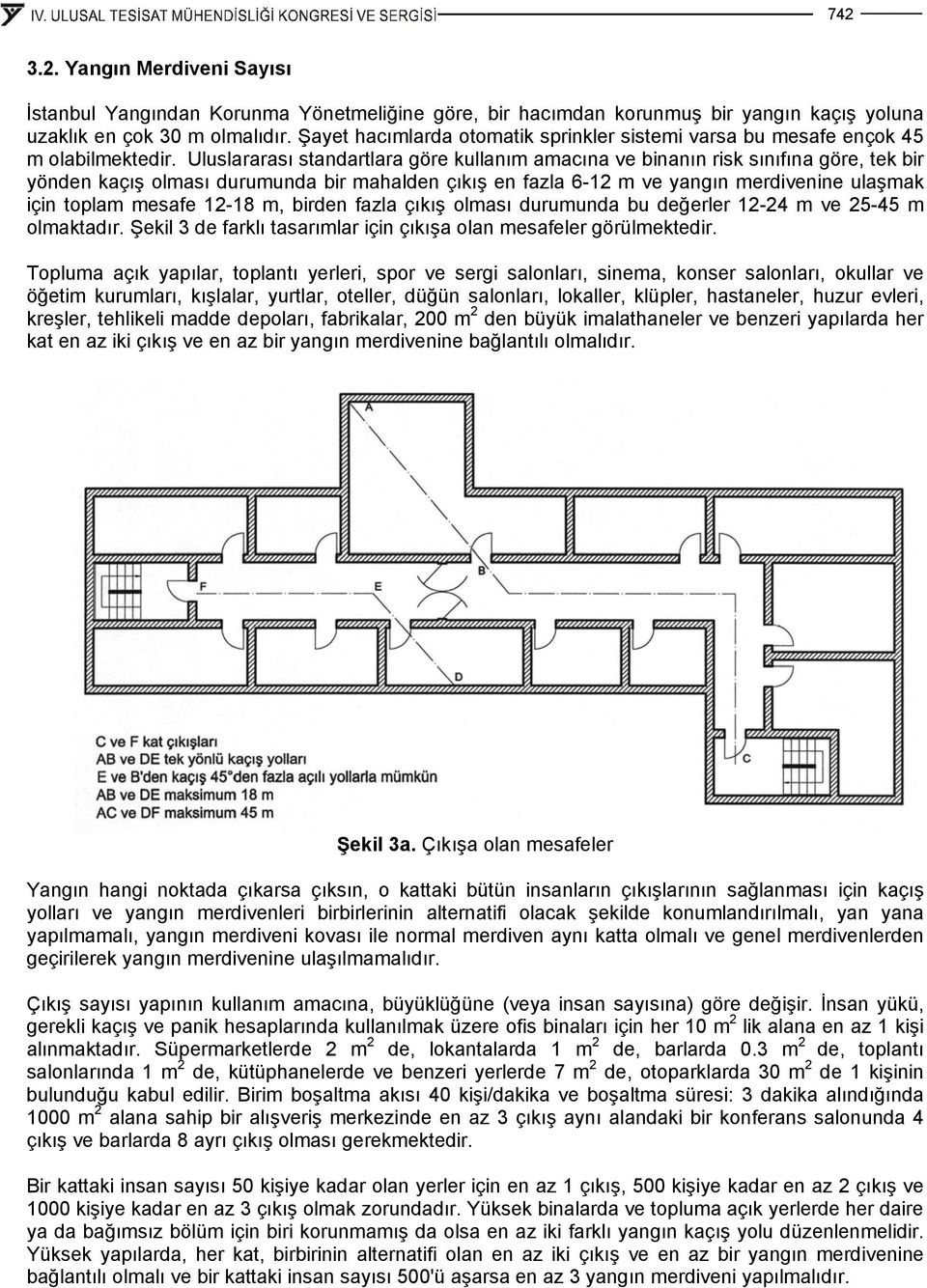 Uluslararası standartlara göre kullanım amacına ve binanın risk sınıfına göre, tek bir yönden kaçış olması durumunda bir mahalden çıkış en fazla 6-12 m ve yangın merdivenine ulaşmak için toplam