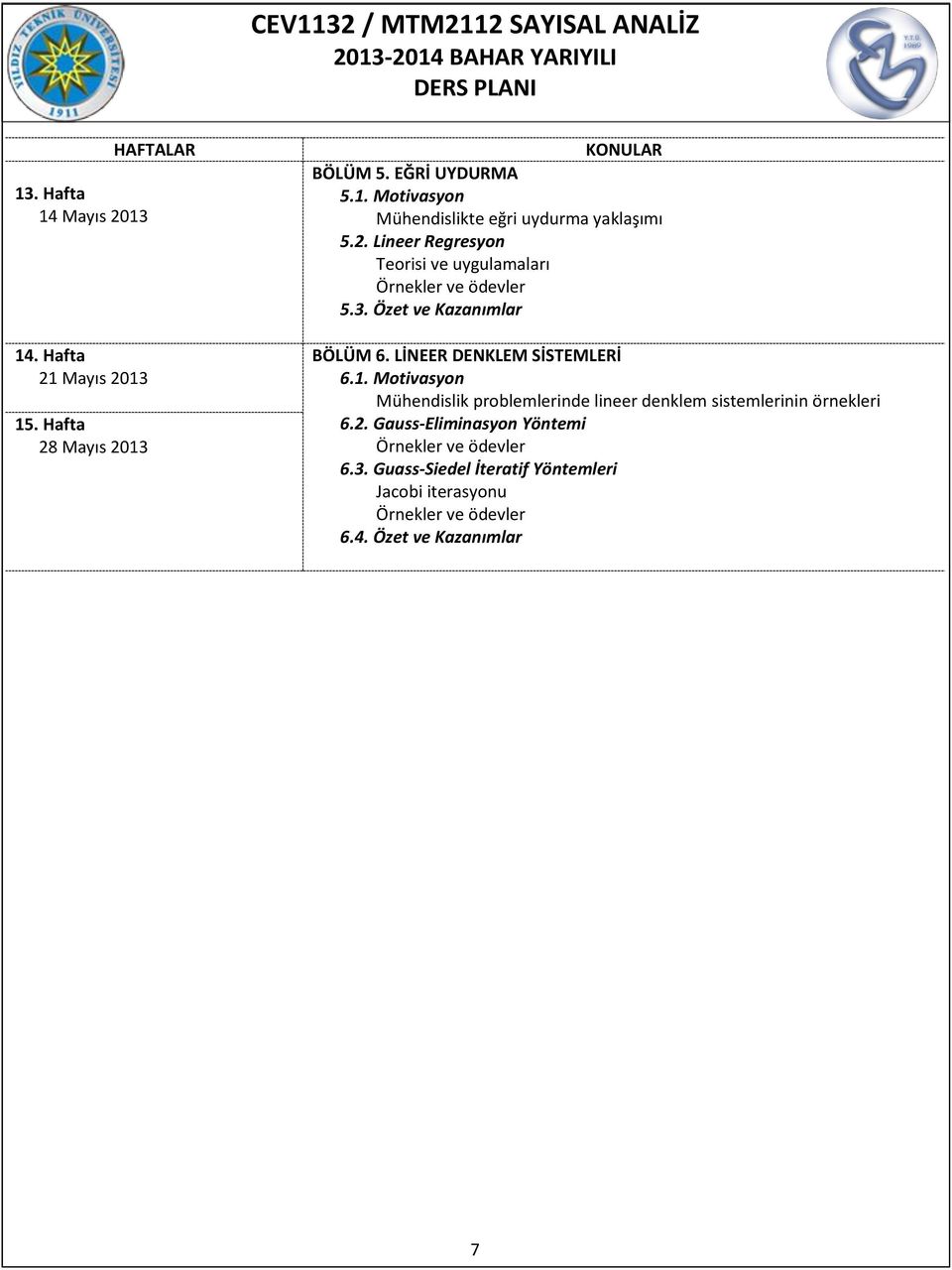 Motivasyon Mühendislik problemlerinde lineer denklem sistemlerinin örnekleri 6.2. Gauss-Eliminasyon Yöntemi 6.3.