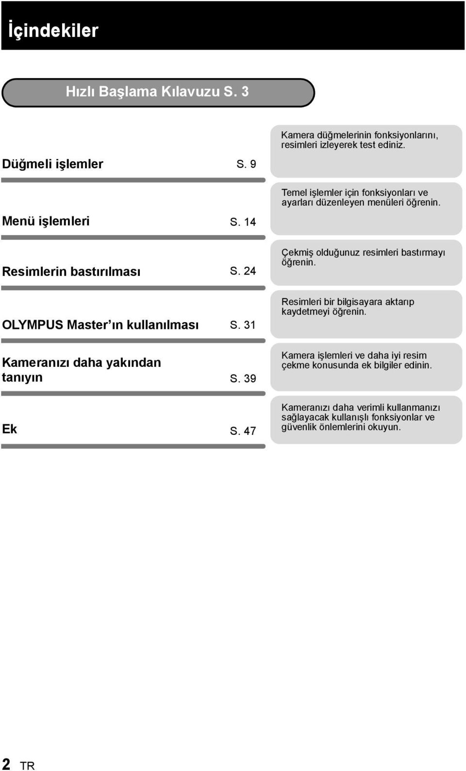 OLYMPUS Master ın kullanılması S. 31 Resimleri bir bilgisayara aktarıp kaydetmeyi öğrenin. Kameranızı daha yakından tanıyın S.