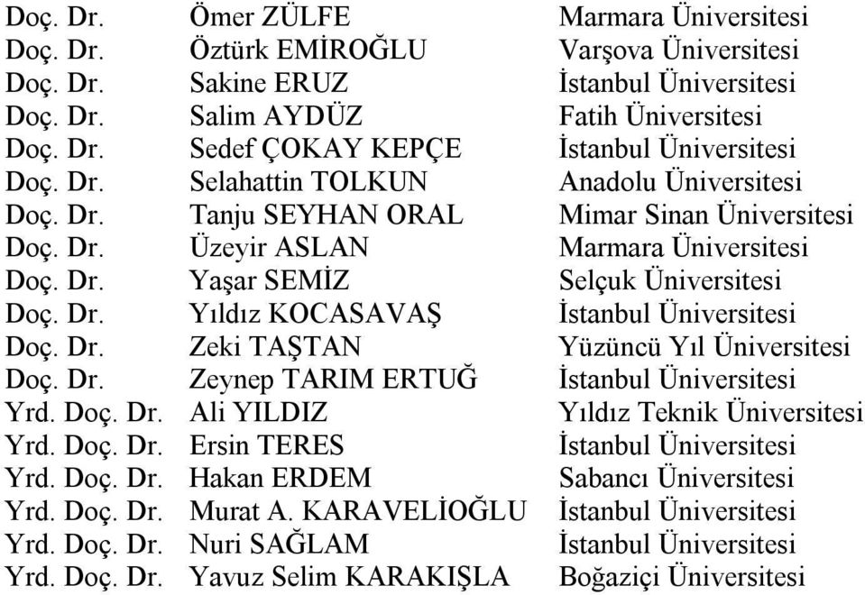 Dr. Zeki TAŞTAN Yüzüncü Yıl Üniversitesi Doç. Dr. Zeynep TARIM ERTUĞ İstanbul Üniversitesi Yrd. Doç. Dr. Ali YILDIZ Yıldız Teknik Üniversitesi Yrd. Doç. Dr. Ersin TERES İstanbul Üniversitesi Yrd. Doç. Dr. Hakan ERDEM Sabancı Üniversitesi Yrd.