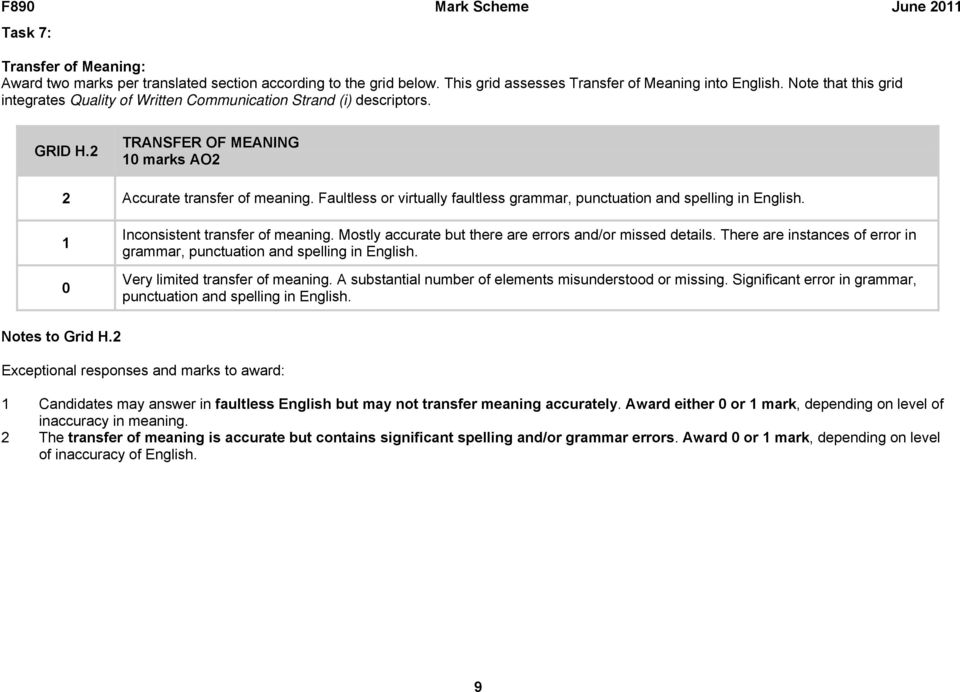 Faultless or virtually faultless grammar, punctuation and spelling in English. 1 0 Inconsistent transfer of meaning. Mostly accurate but there are errors and/or missed details.