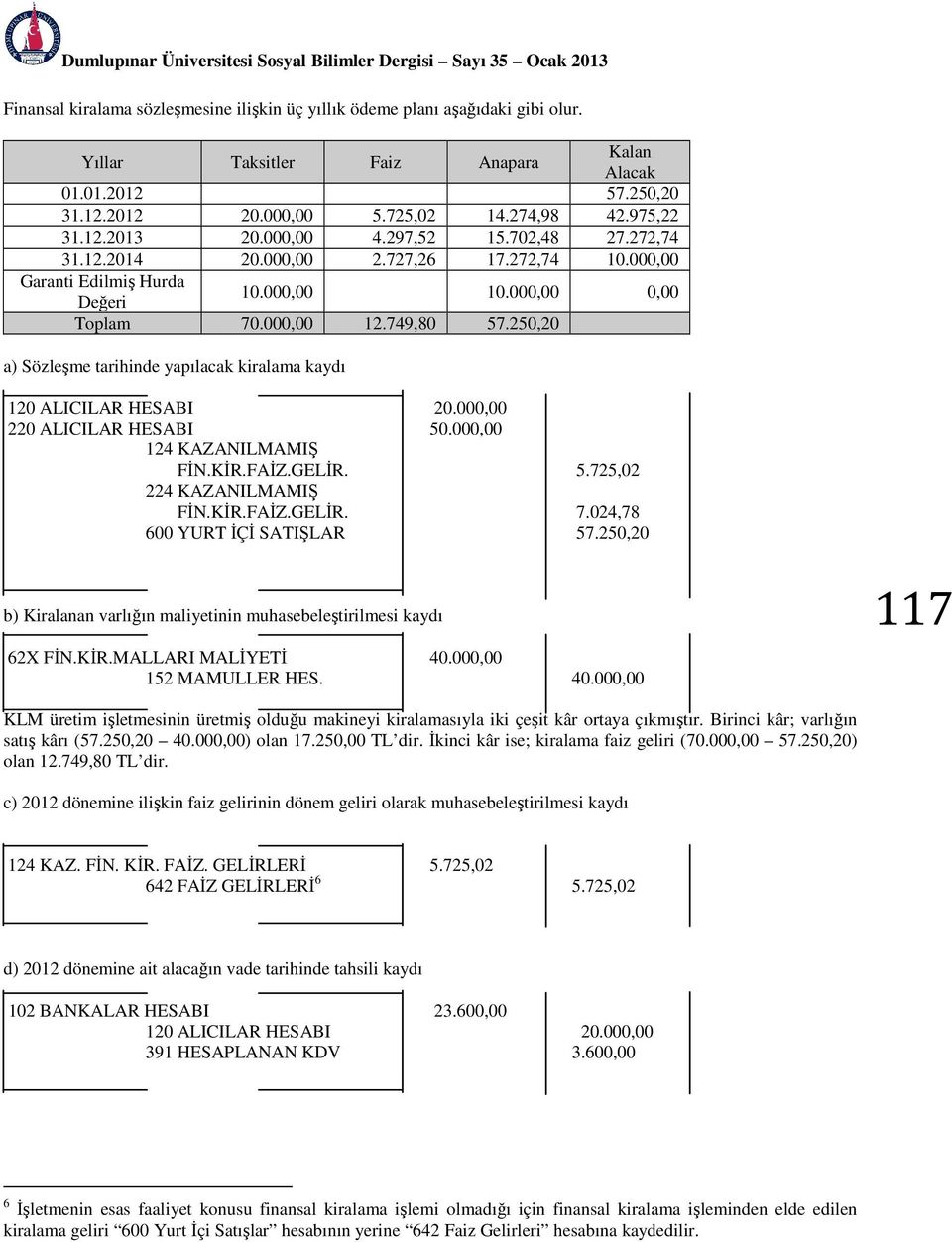 000,00 0,00 Toplam 70.000,00 12.749,80 57.250,20 a) Sözleşme tarihinde yapılacak kiralama kaydı 120 ALICILAR HESABI 20.000,00 220 ALICILAR HESABI 50.000,00 124 KAZANILMAMIŞ FİN.KİR.FAİZ.GELİR. 5.725,02 224 KAZANILMAMIŞ FİN.