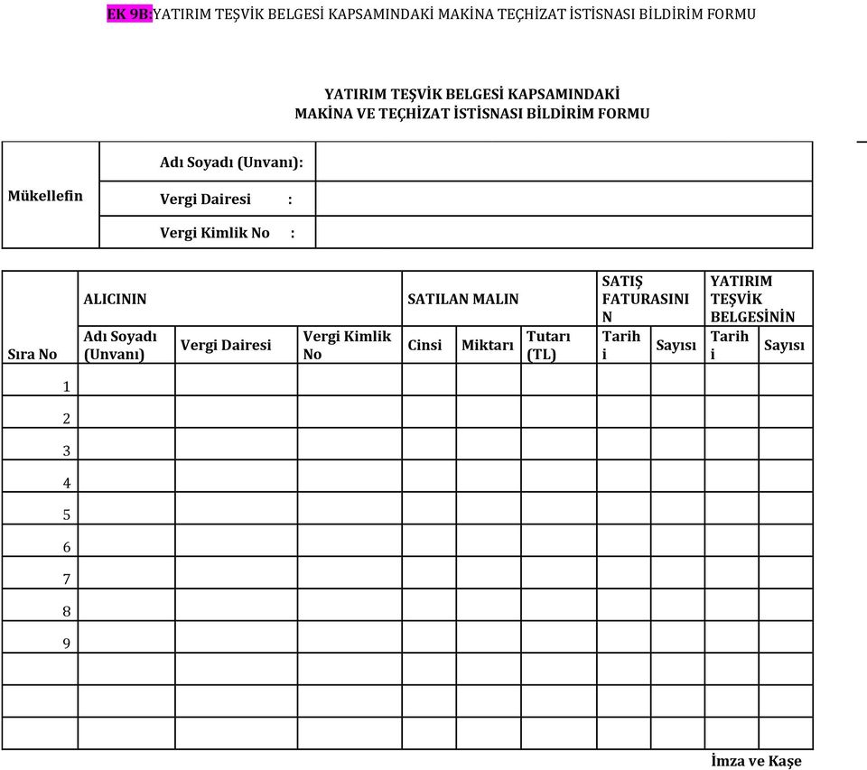Kimlik No : Sıra No ALICININ Adı Soyadı (Unvanı) Vergi Dairesi Vergi Kimlik No SATILAN MALIN Cinsi Miktarı