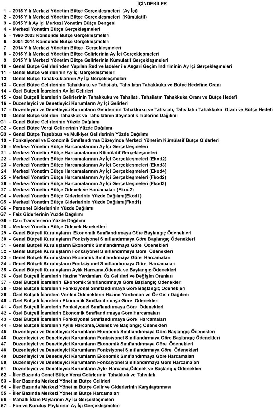 Bütçe Gelirlerinin Ay İçi Gerçekleşmeleri 9 2015 Yılı Merkezi Yönetim Bütçe Gelirlerinin Kümülatif Gerçekleşmeleri 10 - Genel Bütçe Gelirlerinden Yapılan Red ve İadeler ile Asgari Geçim İndiriminin