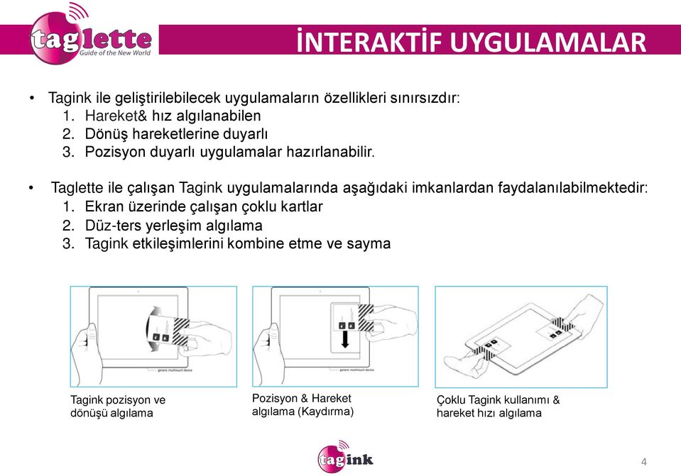 Taglette ile çalışan Tagink uygulamalarında aşağıdaki imkanlardan faydalanılabilmektedir: 1. Ekran üzerinde çalışan çoklu kartlar 2.