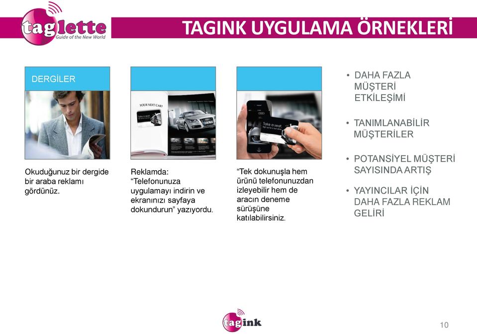 Reklamda: Telefonunuza uygulamayı indirin ve ekranınızı sayfaya dokundurun yazıyordu.