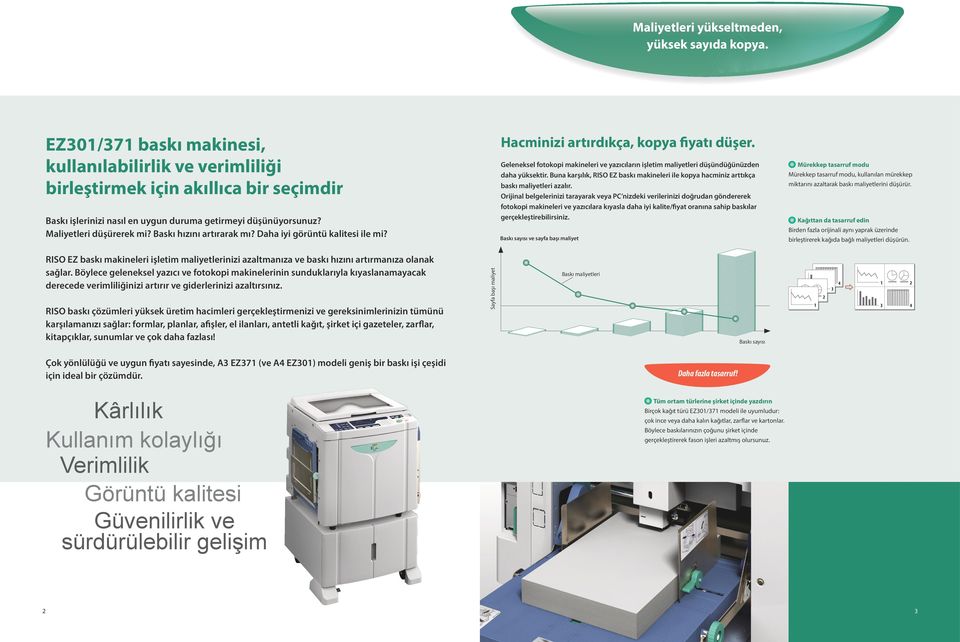 Orijinal belgelerinizi tarayarak veya PC nizdeki verilerinizi doğrudan göndererek fotokopi makineleri ve yazıcılara kıyasla daha iyi kalite/fiyat oranına sahip baskılar gerçekleştirebilirsiniz.