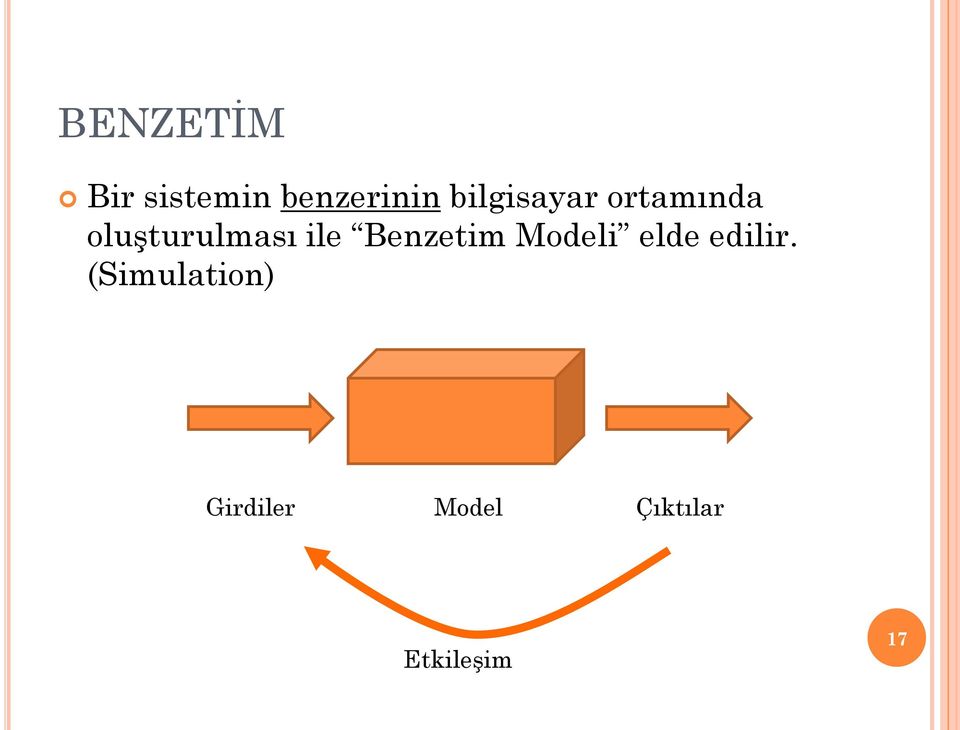 ile Benzetim Modeli elde edilir.