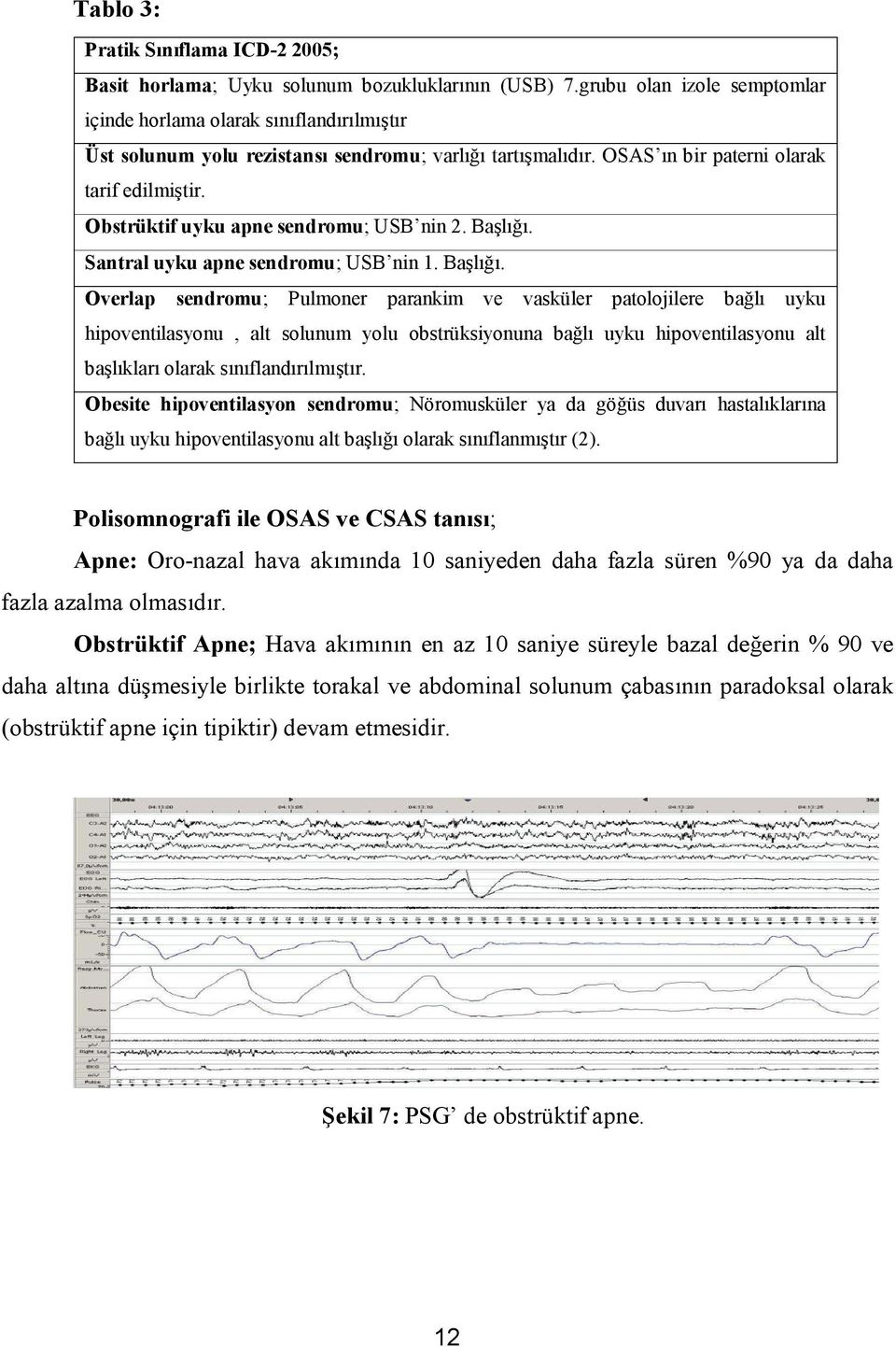 Obstrüktif uyku apne sendromu; USB nin 2. Başlığı.