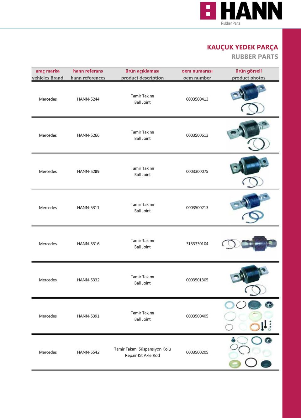 HANN-5266 Ball Joint 0003500613 HANN-5289 Ball Joint 0003300075 HANN-5311 Ball Joint 0003500213 HANN-5316 Ball Joint