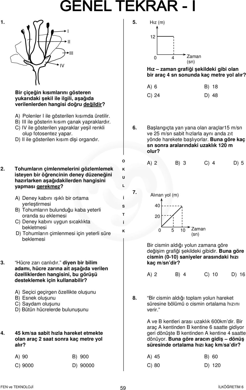 C) IV ile gösterilen yapraklar yeşil renkli olup fotosentez yapar. D) II ile gösterilen kısım dişi organdır. A) 6 B) 18 C) D) 8 6.