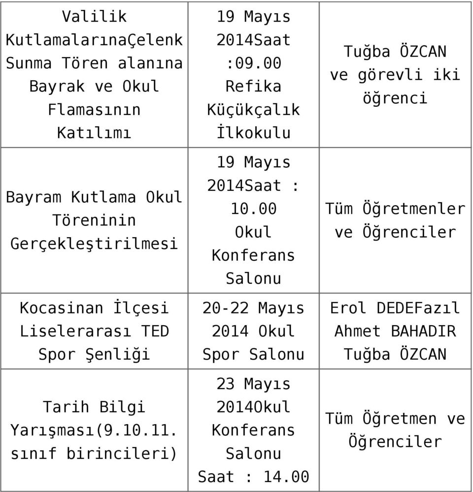 00 Refika Küçükçalık İlkokulu 19 Mayıs 2014Saat : 10.