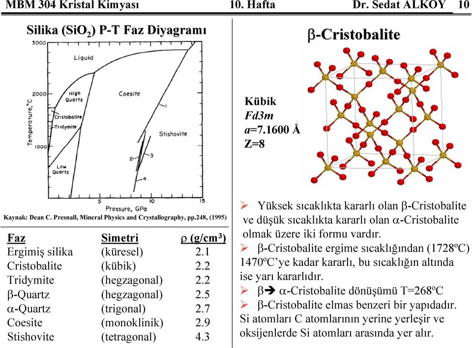 9 Stishovite (tetragonal) 4.3 Yüksek sıcaklıkta kararlı olan β-cristobalite ve düşük sıcaklıkta kararlı olan α-cristobalite olmak üzere iki formu vardır.