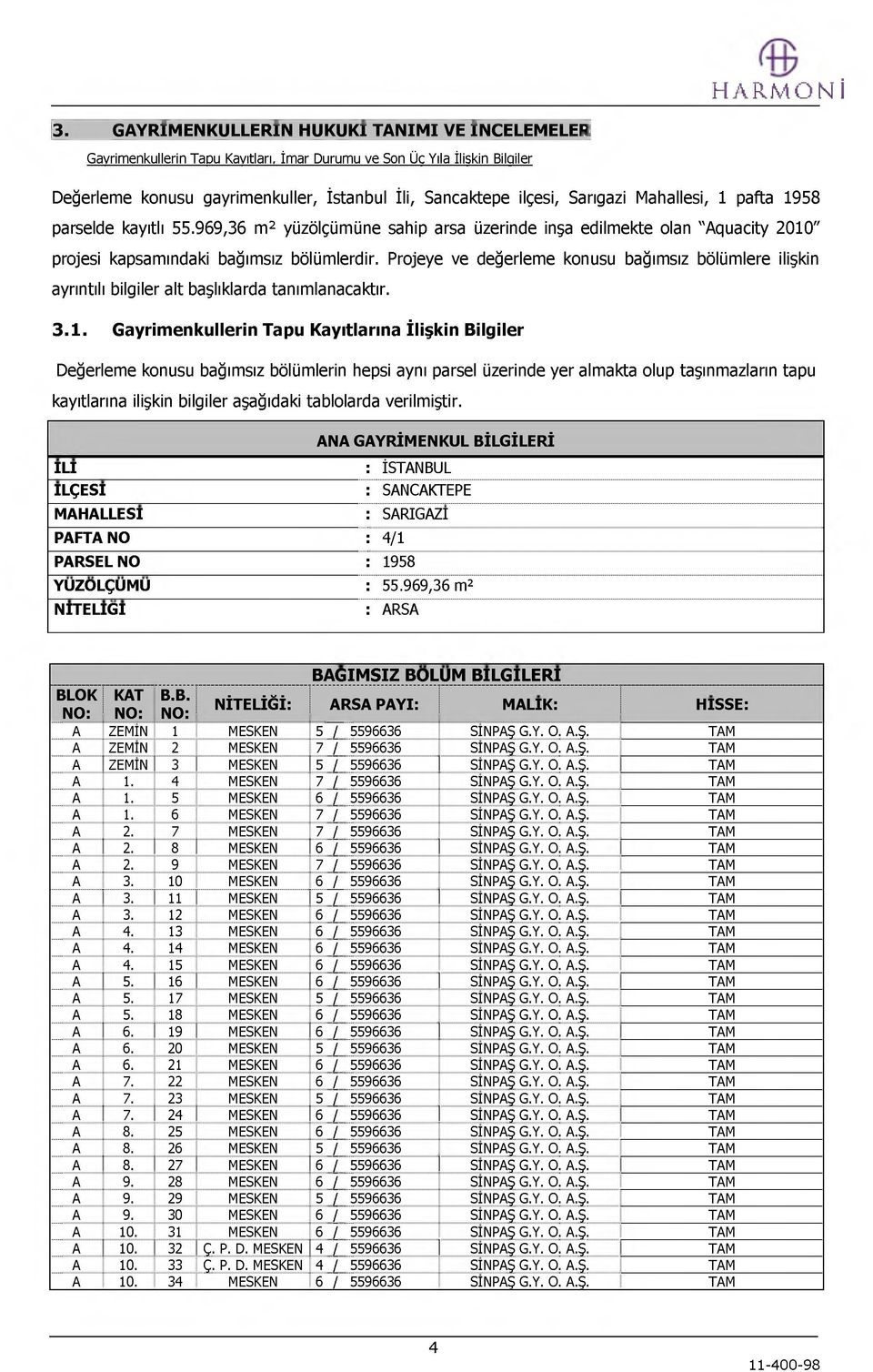 Projeye ve değerleme konusu bağımsız bölümlere ilişkin ayrıntılı bilgiler alt başlıklarda tanımlanacaktır. 3.1.