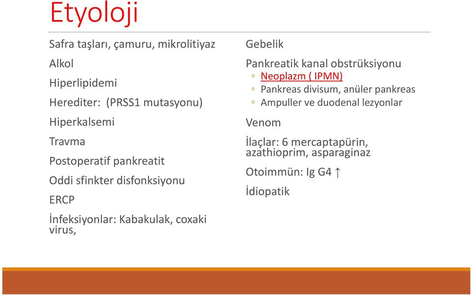 coxaki virus, Gebelik Pankreatik kanal obstrüksiyonu Neoplazm ( IPMN) Pankreas divisum, anüler pankreas