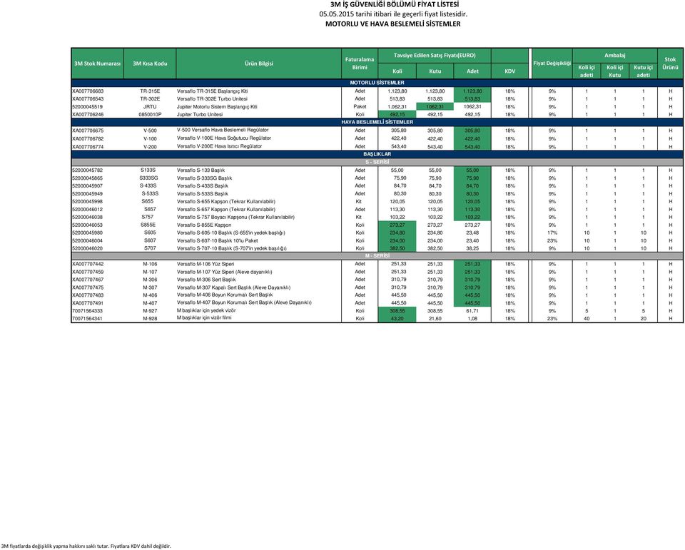 062,31 1062,31 1062,31 18% 9% 1 1 1 H XA007706246 0850010P Jupiter Turbo Unitesi Koli 492,15 492,15 492,15 18% 9% 1 1 1 H HAVA BESLEMELİ SİSTEMLER XA007706675 V-500 V-500 Versaflo Hava Beslemeli