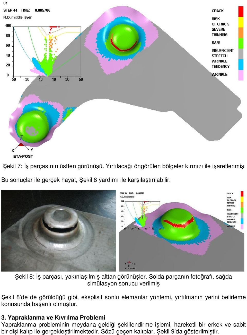 Şekil 8: İş parçası, yakınlaşılmış alttan görünüşler.