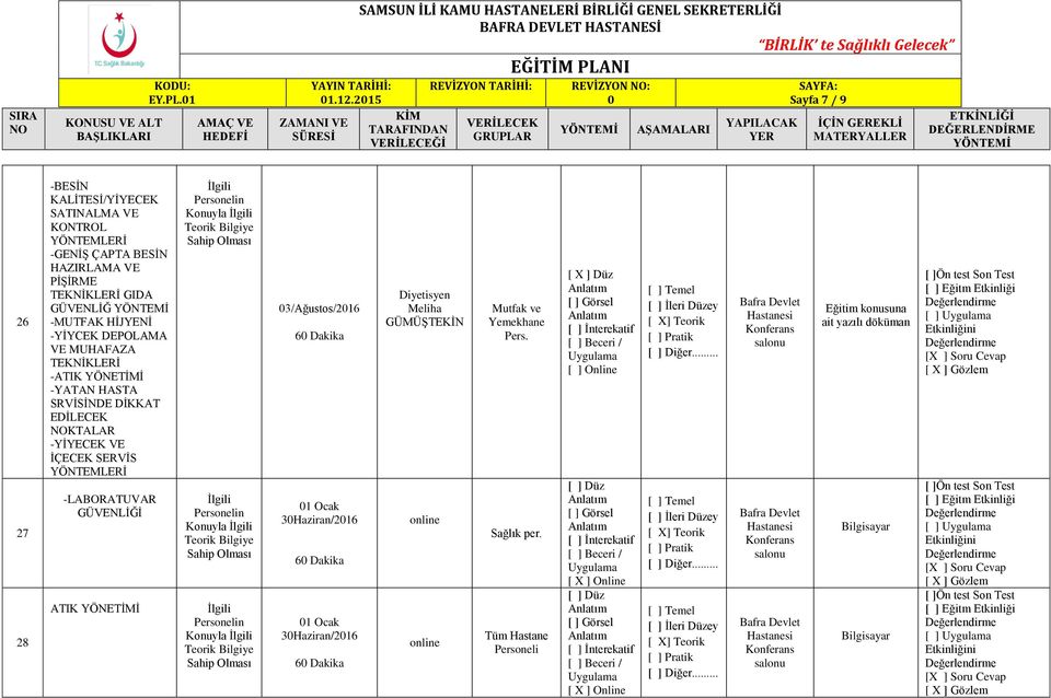 HASTA SRVİSİNDE DİKKAT EDİLECEK KTALAR -YİYECEK VE İÇECEK SERVİS YÖNTEMLERİ -LABORATUVAR GÜVENLİĞİ ATIK YÖNETİMİ n