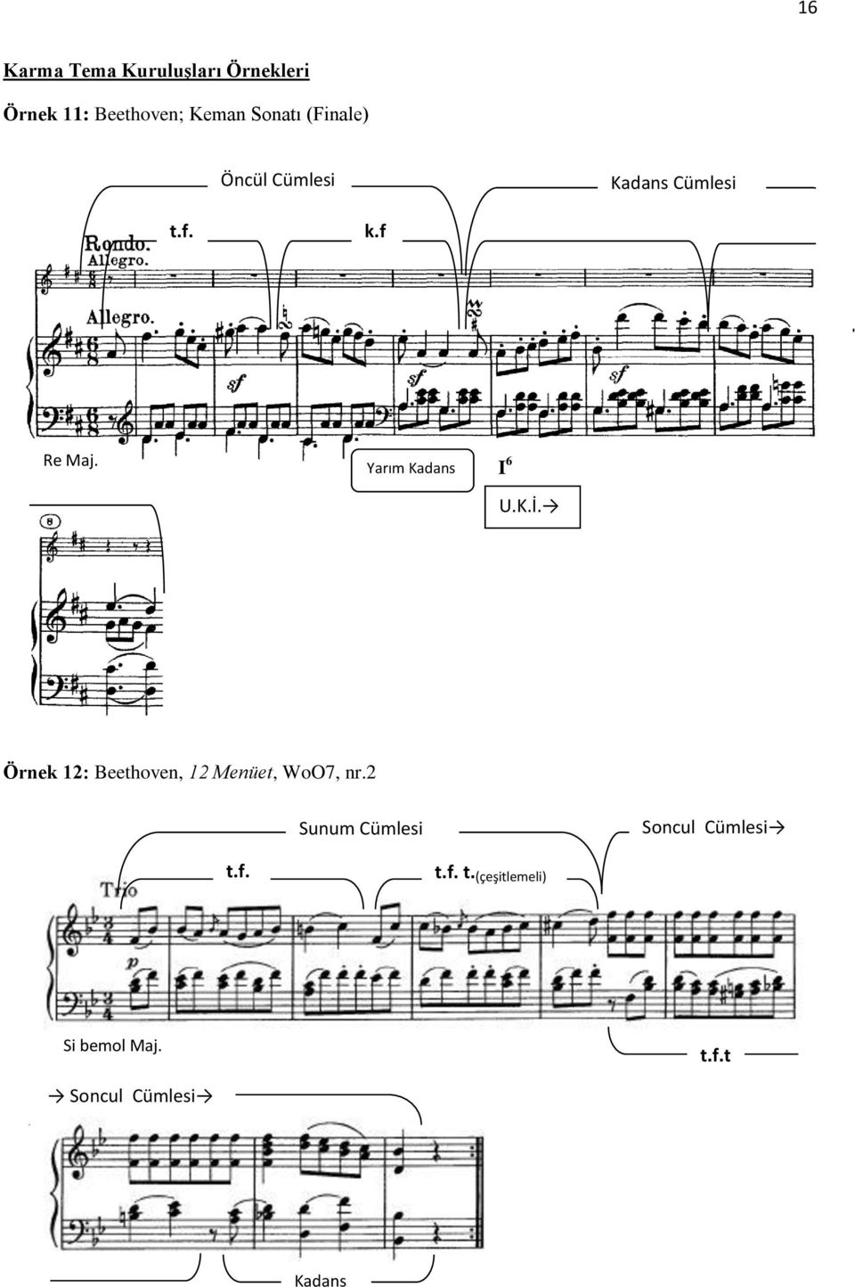 K.İ. Örnek 12: Beethoven, 12 Menüet, WoO7, nr.