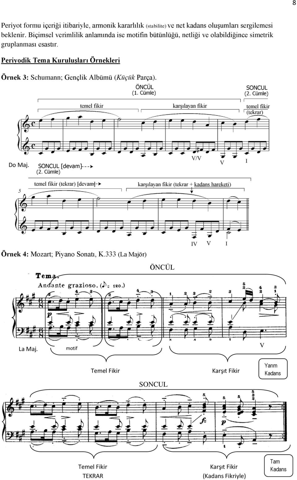 Periyodik Tema Kuruluşları Örnekleri Örnek 3: Schumann; Gençlik Albümü (Küçük Parça). Do Maj.