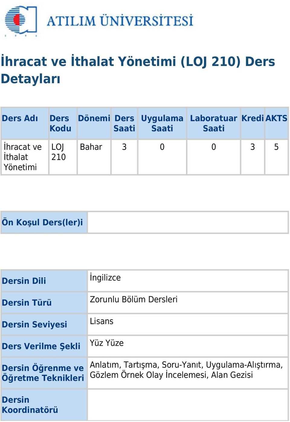 Dersin Seviyesi Ders Verilme Şekli İngilizce Zorunlu Bölüm Dersleri Lisans Yüz Yüze Dersin Öğrenme ve Öğretme