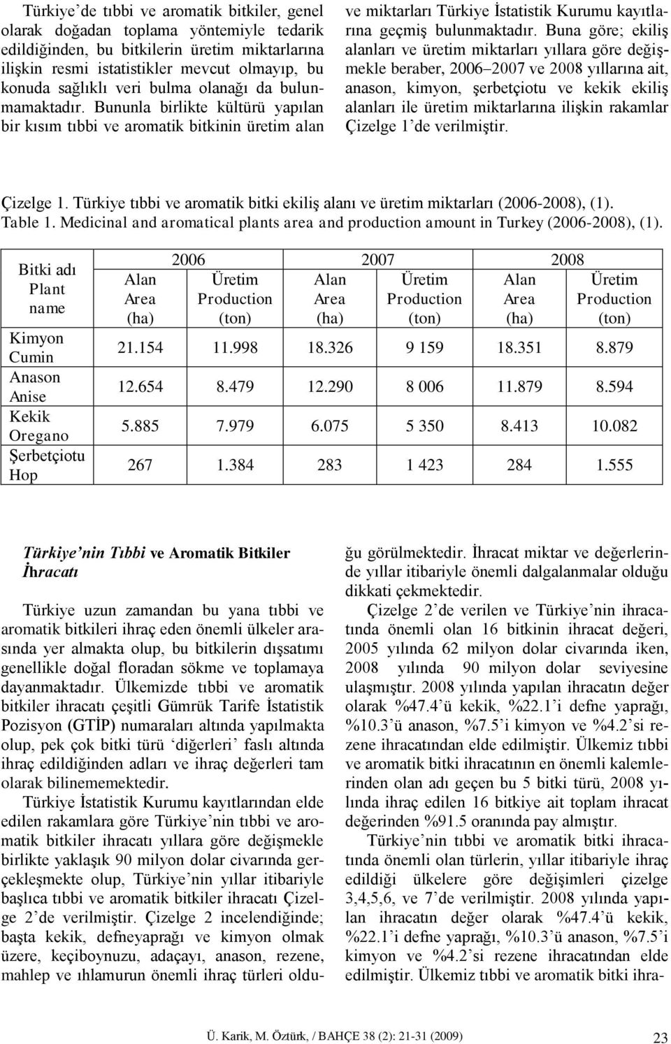 Buna göre; ekiliş alanları ve üretim miktarları yıllara göre değişmekle beraber, 2006 2007 ve 2008 yıllarına ait, anason, kimyon, şerbetçiotu ve kekik ekiliş alanları ile üretim miktarlarına ilişkin