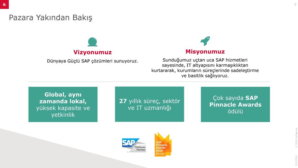 kurtararak, kurumların süreçlerinde sadeleştirme ve basitlik sağlıyoruz.