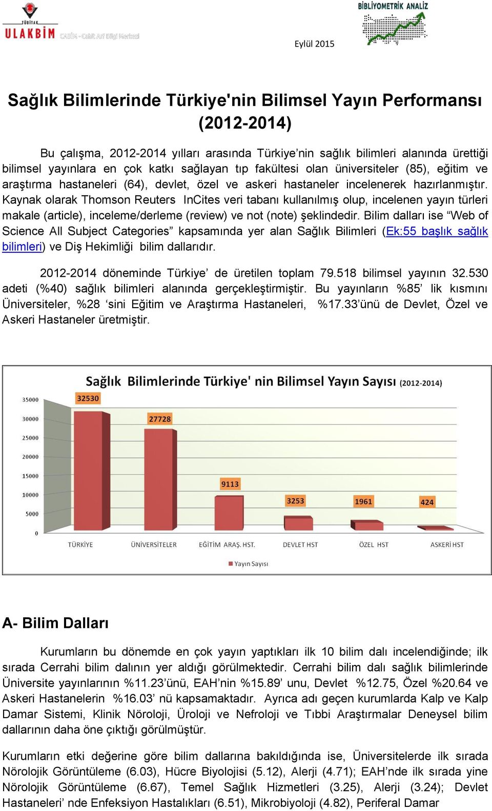 Kaynak olarak Thomson Reuters InCites veri tabanı kullanılmış olup, incelenen yayın türleri makale (article), inceleme/derleme (review) ve not (note) şeklindedir.