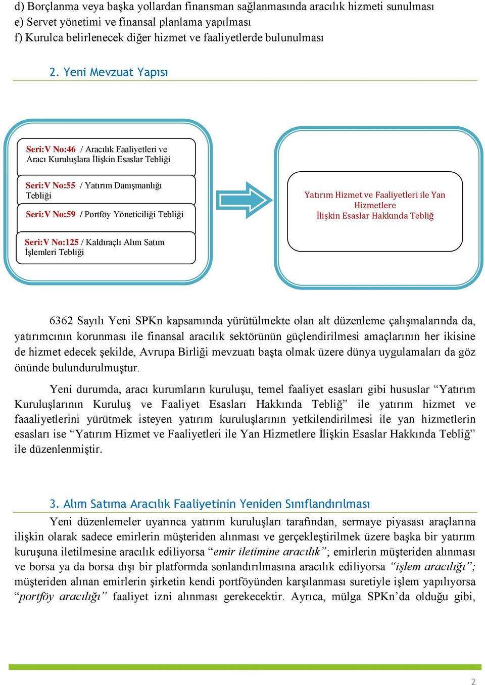 Yeni Mevzuat Yapısı Seri:V No:46 / Aracılık Faaliyetleri ve Aracı Kuruluşlara İlişkin Esaslar Tebliği Seri:V No:55 / Yatırım Danışmanlığı Tebliği Seri:V No:59 / Portföy Yöneticiliği Tebliği Yatırım