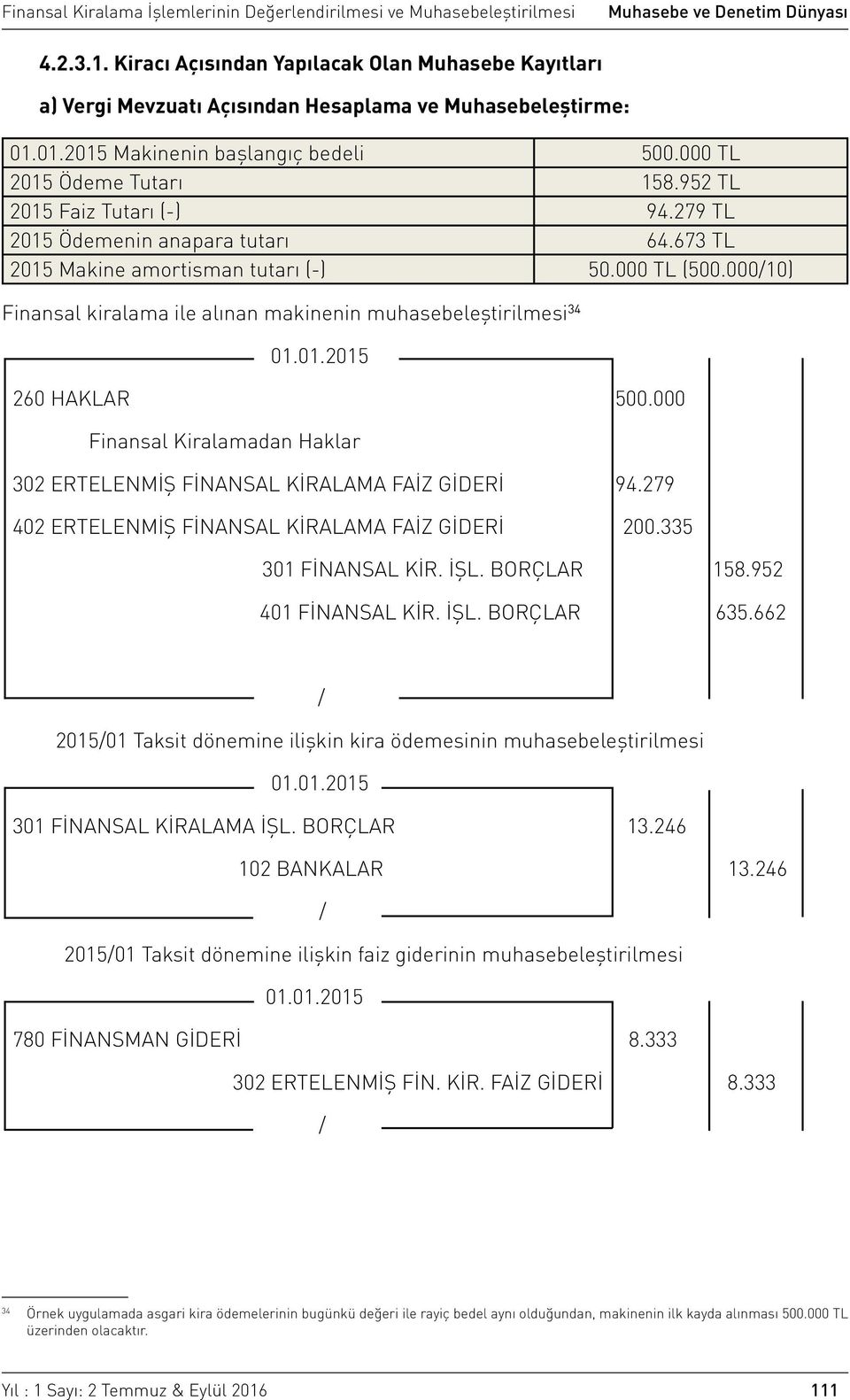 01.2015 260 HAKLAR 500.000 Finansal Kiralamadan Haklar 302 ERTELENMİŞ FİNANSAL KİRALAMA FAİZ GİDERİ 94.279 402 ERTELENMİŞ FİNANSAL KİRALAMA FAİZ GİDERİ 200.335 301 FİNANSAL KİR. İŞL. BORÇLAR 158.