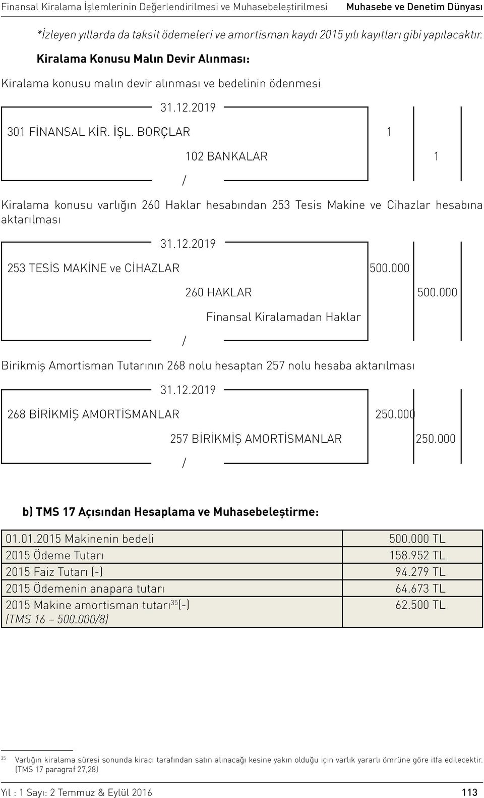 000 260 HAKLAR 500.000 Finansal Kiralamadan Haklar Birikmiş Amortisman Tutarının 268 nolu hesaptan 257 nolu hesaba aktarılması 31.12.2019 268 BİRİKMİŞ AMORTİSMANLAR 250.