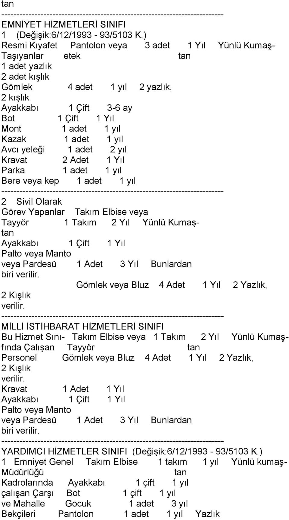 yıl Kazak 1 adet 1 yıl Avcı yeleği 1 adet 2 yıl Kravat 2 Adet 1 Yıl Parka 1 adet 1 yıl Bere veya kep 1 adet 1 yıl - 2 Sivil Olarak Görev Yapanlar Takım Elbise veya Tayyör 1 Takım 2 Yıl Yünlü Palto