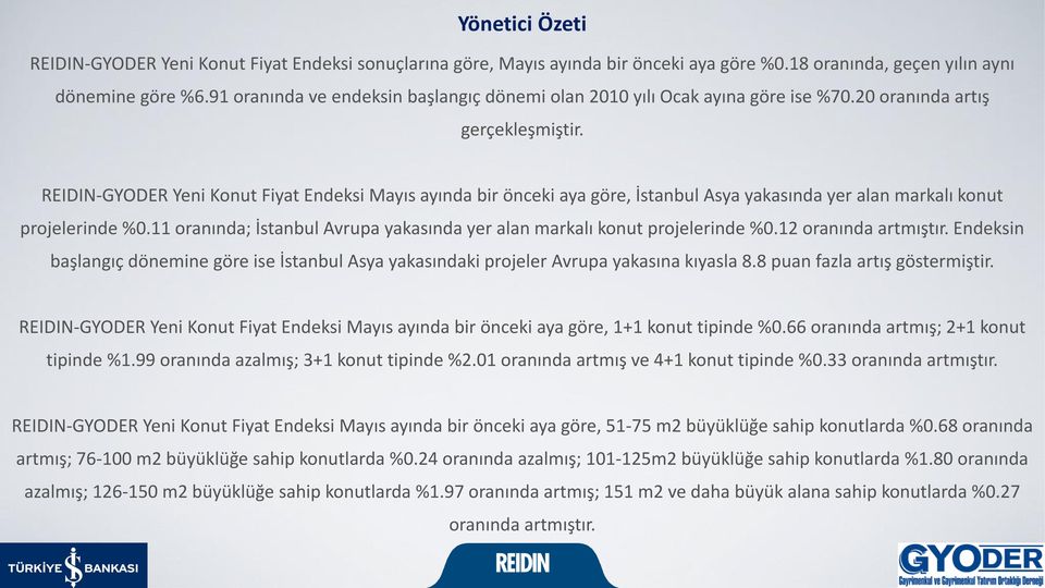 REIDIN-GYODER Yeni Konut Fiyat Endeksi Mayıs ayında bir önceki aya göre, İstanbul Asya yakasında yer alan markalı konut projelerinde %0.