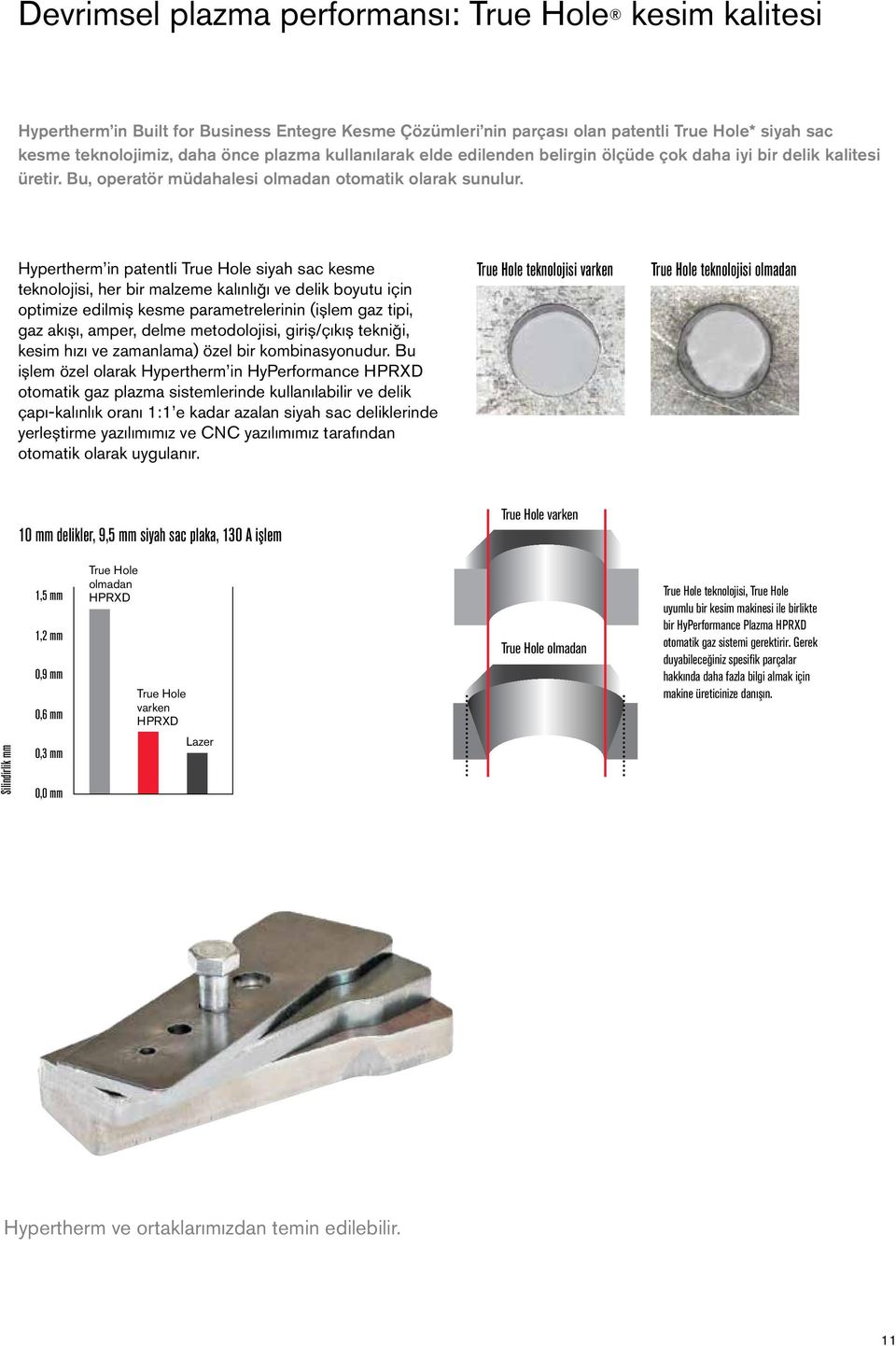 Hypertherm in patentli True Hole siyah sac kesme teknolojisi, her bir malzeme kalınlığı ve delik boyutu için optimize edilmiş kesme parametrelerinin (işlem gaz tipi, gaz akışı, amper, delme