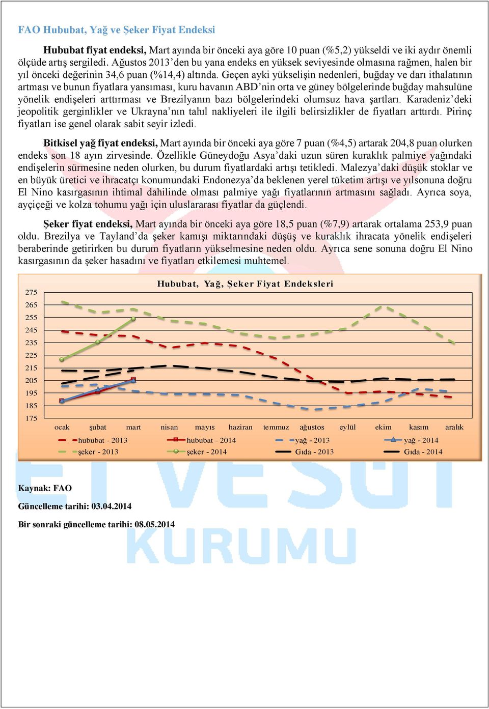 Geçen ayki yükselişin nedenleri, buğday ve darı ithalatının artması ve bunun fiyatlara yansıması, kuru havanın ABD nin orta ve güney bölgelerinde buğday mahsulüne yönelik endişeleri arttırması ve