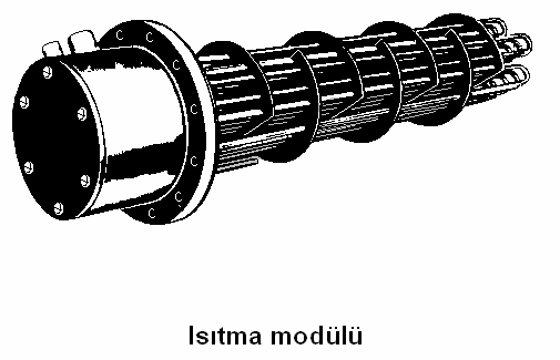 Isıtıcılar Optimum işletme sıcaklığına kısa zamanda ulaşmak için çoğu zaman bir ısıtıcıya ihtiyaç duyulur.