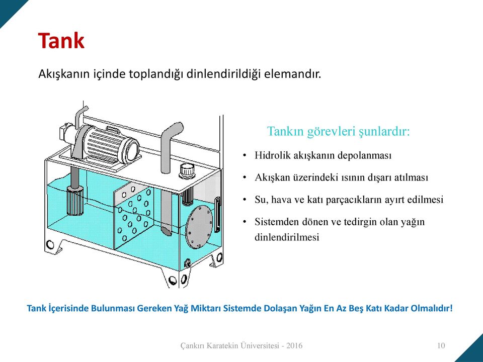 Su, hava ve katı parçacıkların ayırt edilmesi Sistemden dönen ve tedirgin olan yağın dinlendirilmesi