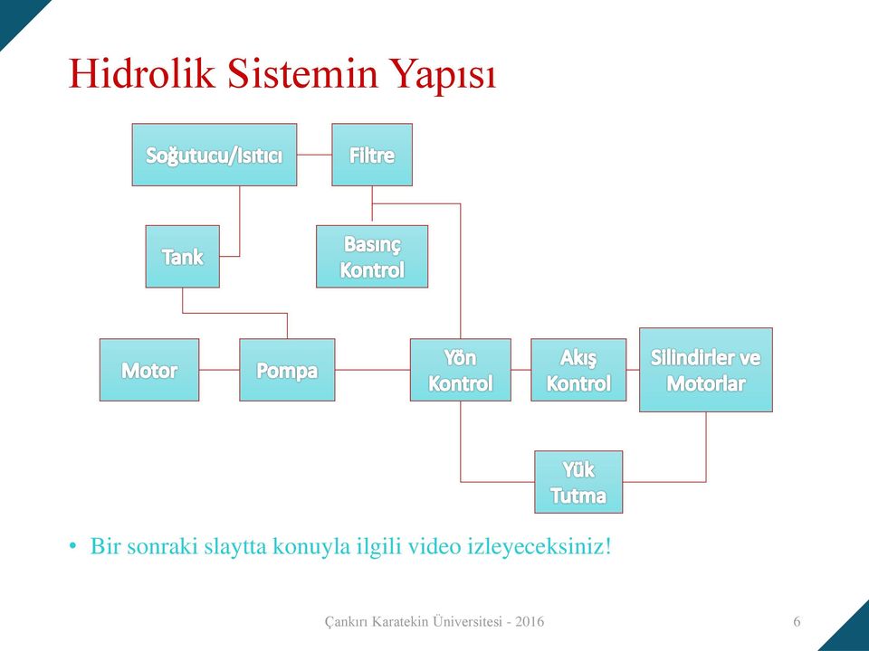 video izleyeceksiniz!