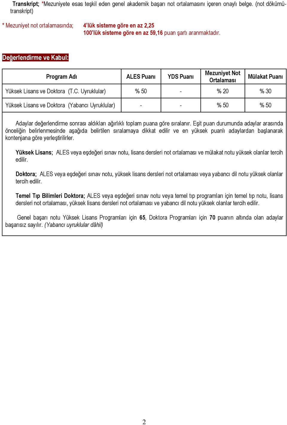 Değerlendirme ve Kabul: Program Adı ALES Puanı YDS Puanı Mezuniyet Not Ortalaması Mülakat Puanı Yüksek Lisans ve Doktora (T.C.