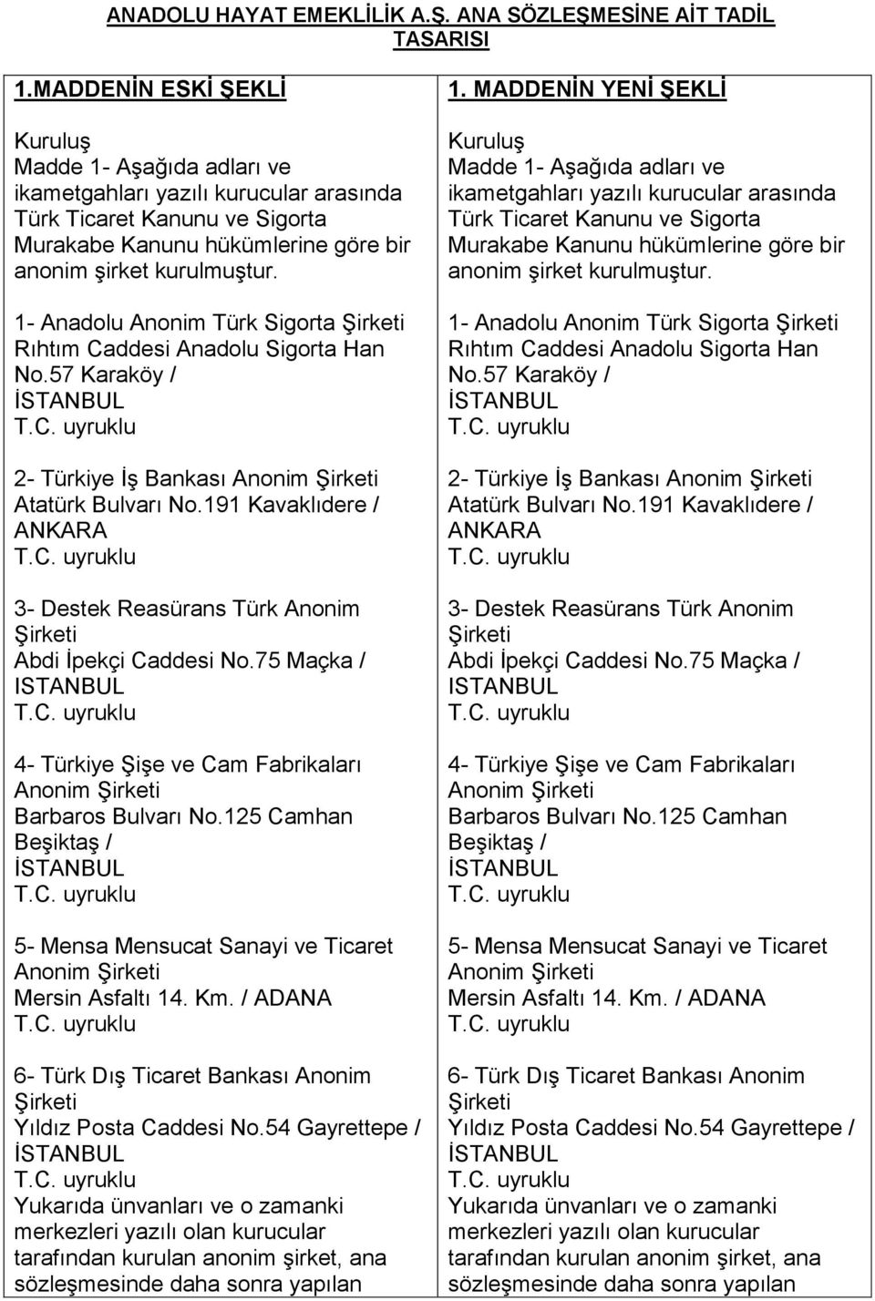 1- Anadolu Anonim Türk Sigorta Şirketi Rıhtım Caddesi Anadolu Sigorta Han No.57 Karaköy / 2- Türkiye İş Bankası Anonim Şirketi Atatürk Bulvarı No.