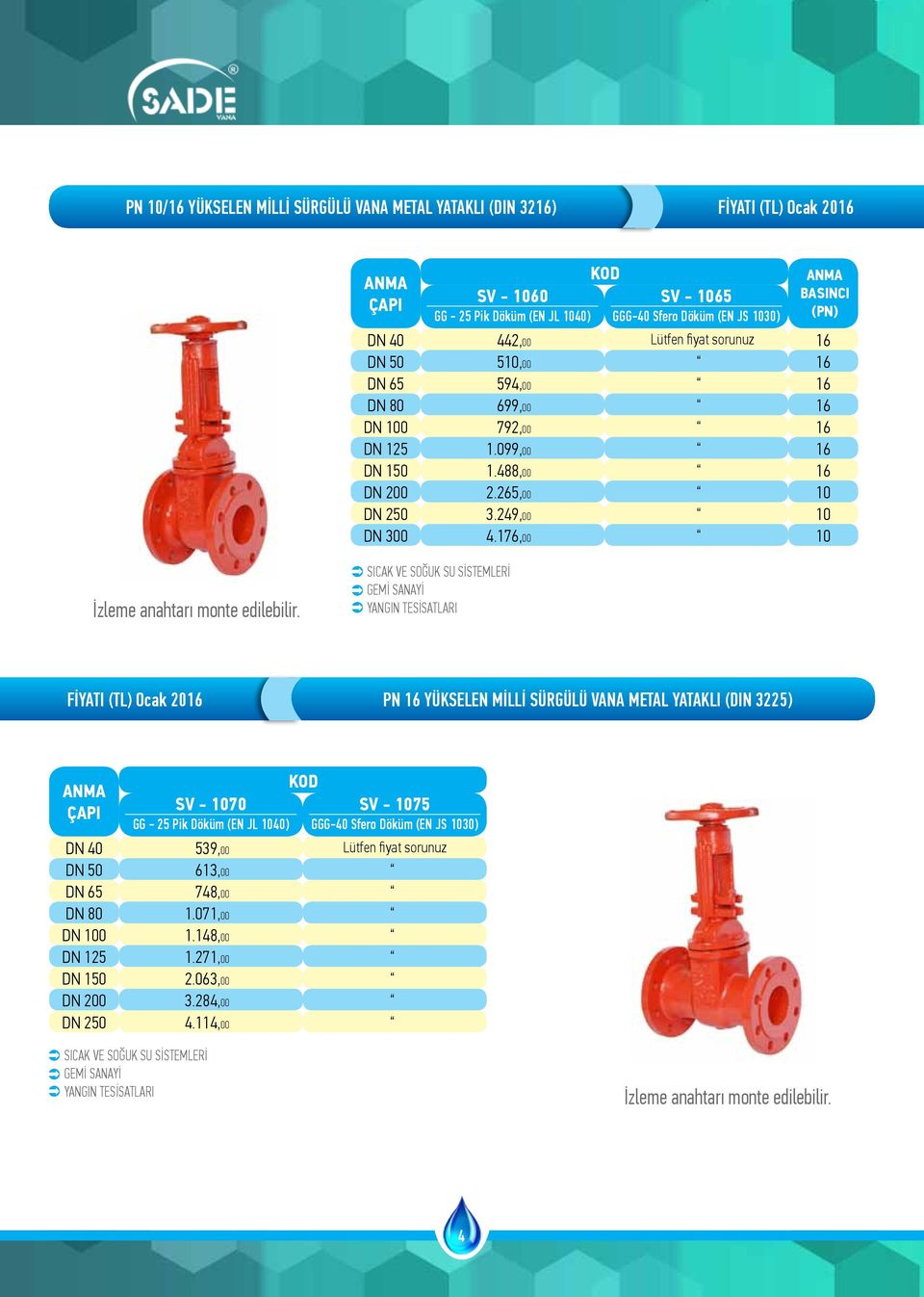 Ü GEMİ SANAYİ Ü YANGIN TESİSATLARI FİYATI (TL) Ocak 20 PN YÜKSELEN MİLLİ SÜRGÜLÜ VANA METAL YATAKLI (DIN 32) DN 0 SV - 70 539,00 613,00