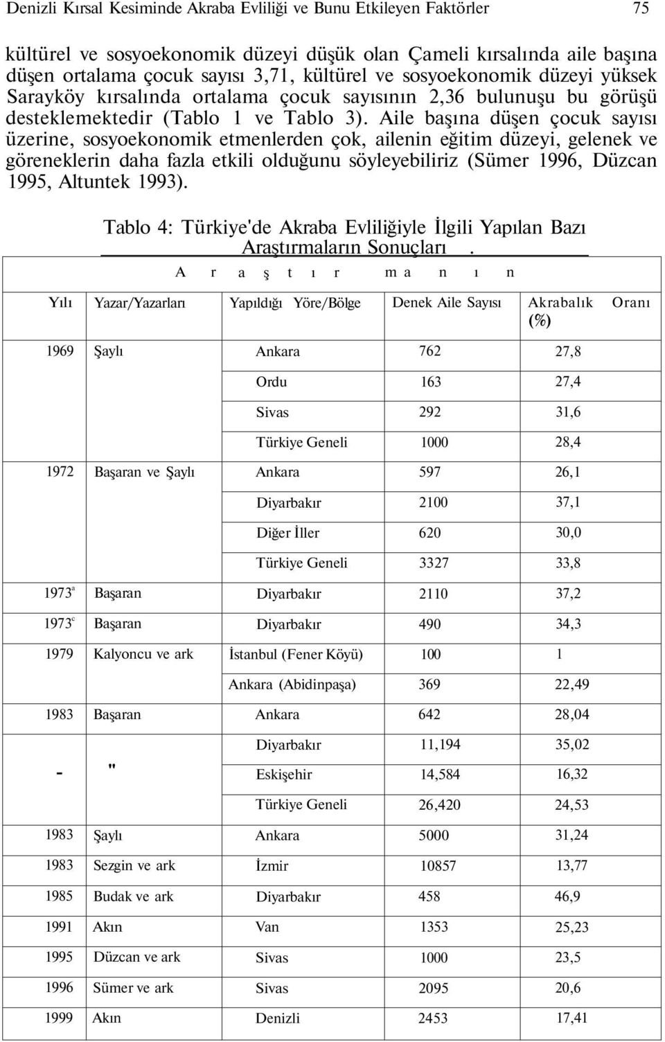 Aile başına düşen çocuk sayısı üzerine, sosyoekonomik etmenlerden çok, ailenin eğitim düzeyi, gelenek ve göreneklerin daha fazla etkili olduğunu söyleyebiliriz (Sümer 1996, Düzcan 1995, Altuntek