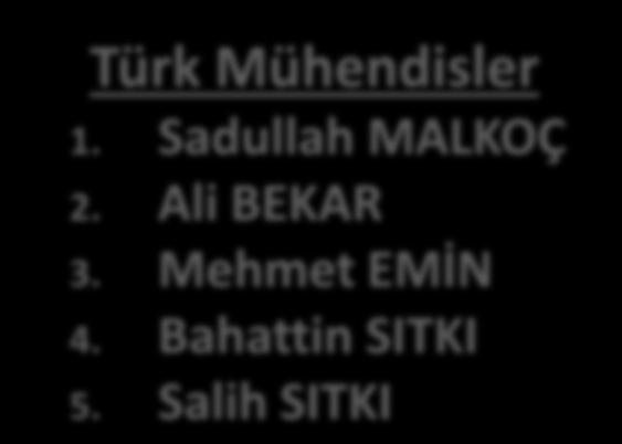 Ali BEKAR 3. Mehmet EMİN 4.