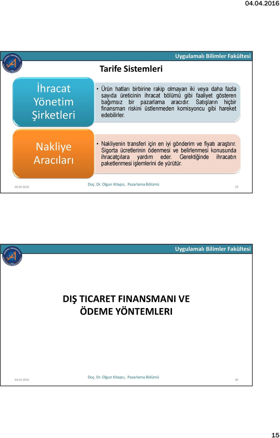 Nakliye Aracıları Nakliyenin transferi için en iyi gönderim ve fiyatı araştırır.