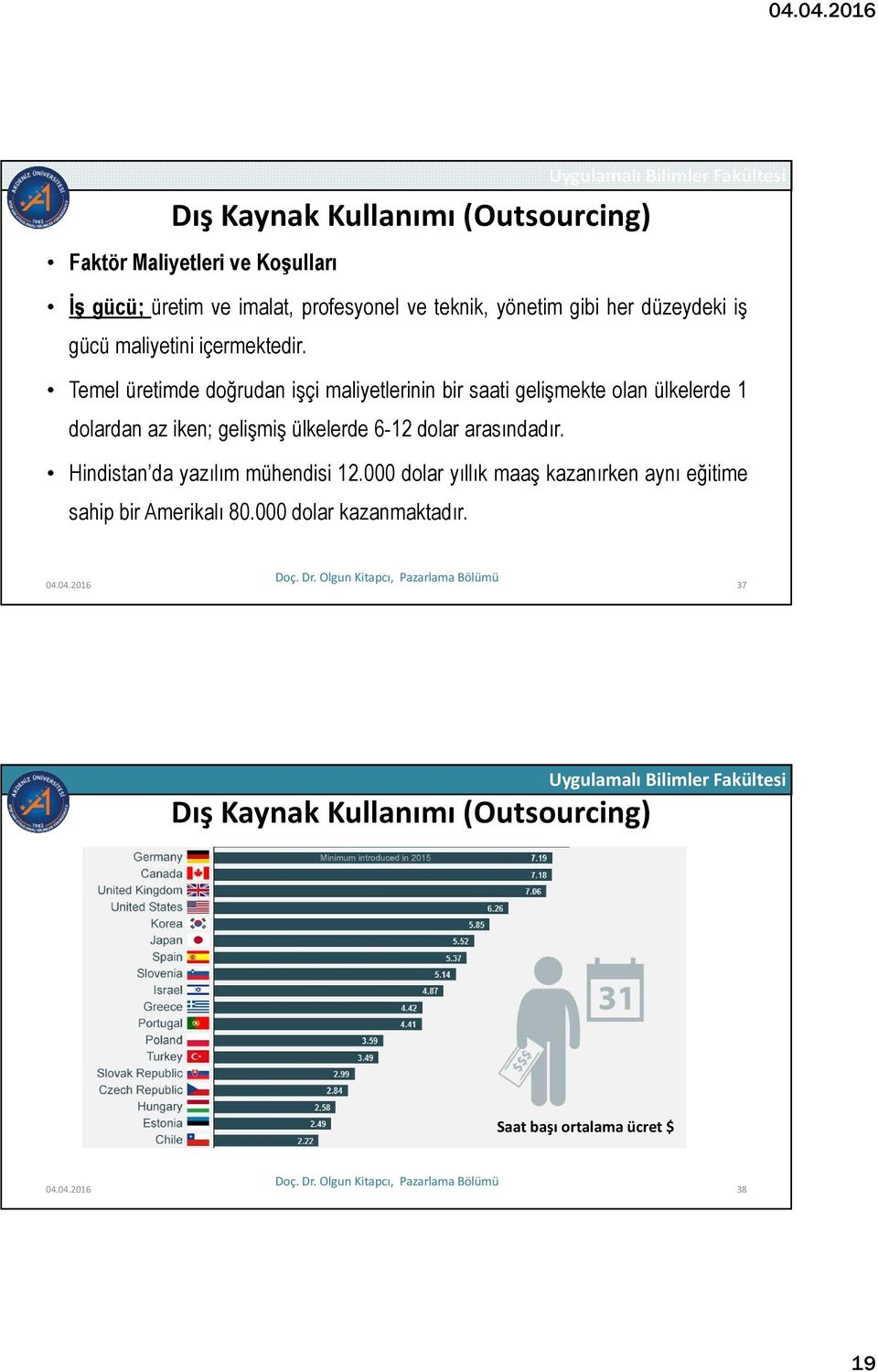 Temel üretimde doğrudan işçi maliyetlerinin bir saati gelişmekte olan ülkelerde 1 dolardan az iken; gelişmiş ülkelerde 6-12 dolar