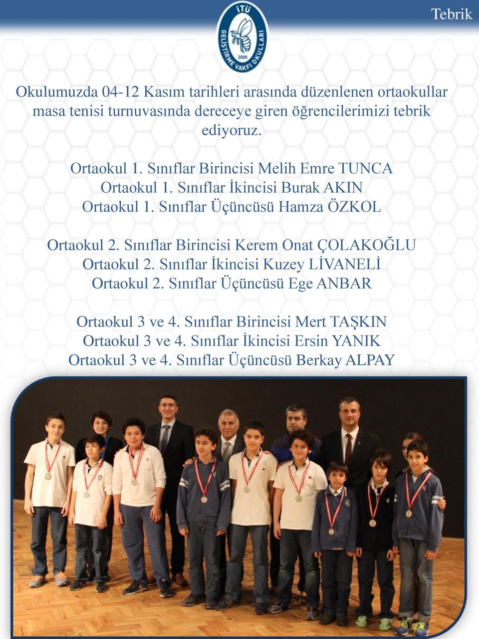 Sınıflar Üçüncüsü Hamza ÖZKOL Ortaokul 2. Sınıflar Birincisi Kerem Onat ÇOLAKOĞLU Ortaokul 2. Sınıflar İkincisi Kuzey LİVANELİ Ortaokul 2.