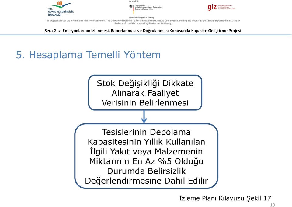 Kullanılan İlgili Yakıt veya Malzemenin Miktarının En Az %5 Olduğu