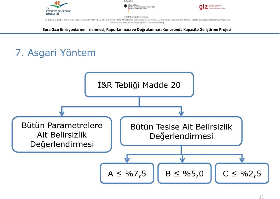 Değerlendirmesi Bütün Tesise Ait